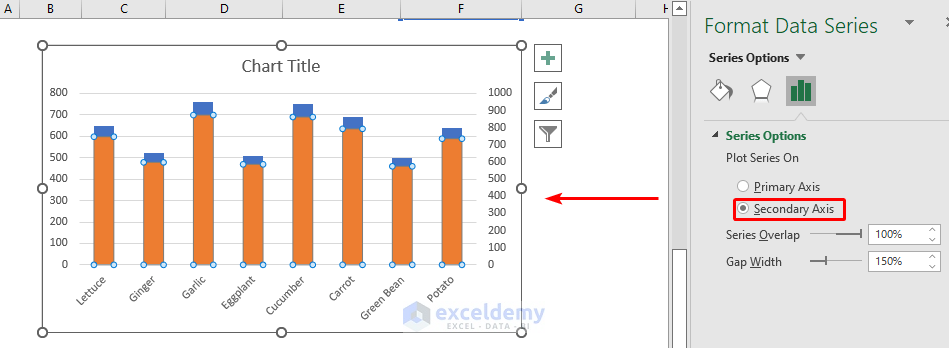 How To Show Number And Percentage In Excel Bar Chart ExcelDemy