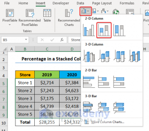 How To Show Percentage In Bar Chart In Excel (3 Handy Methods)