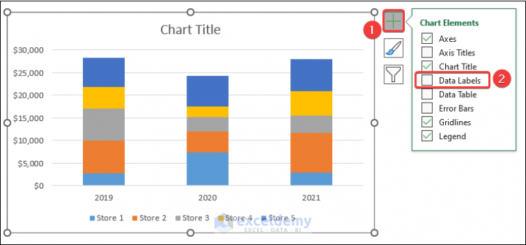 How To Show Percentage In Bar Chart In Excel 3 Handy Methods