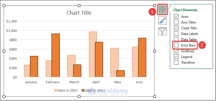 How To Show Percentage In Bar Chart In Excel 3 Handy Methods 