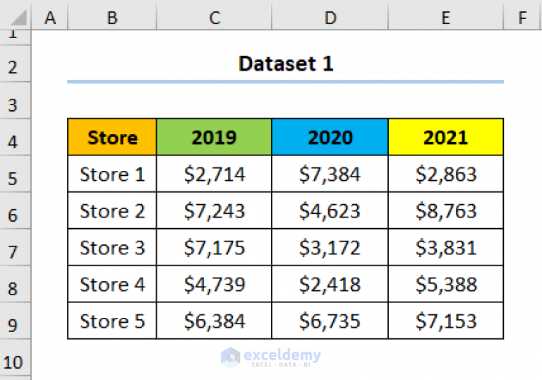 how-to-show-percentage-in-bar-chart-in-excel-3-handy-methods