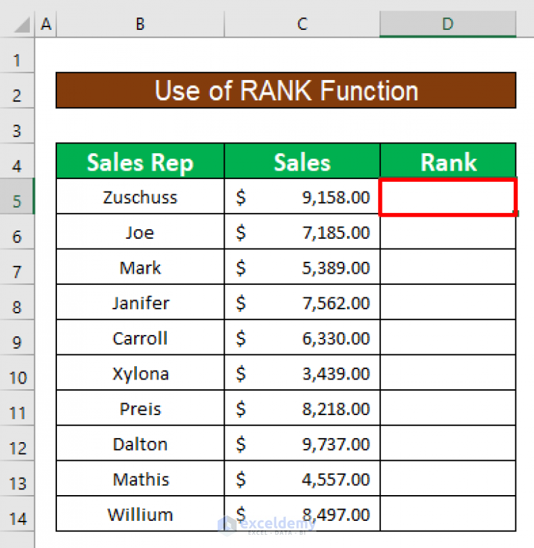 How To Change Order In Excel Chart Legend