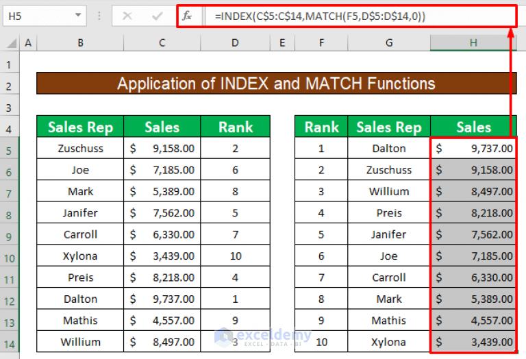 How to Sort Bar Chart Without Sorting Data in Excel (with Easy Steps)