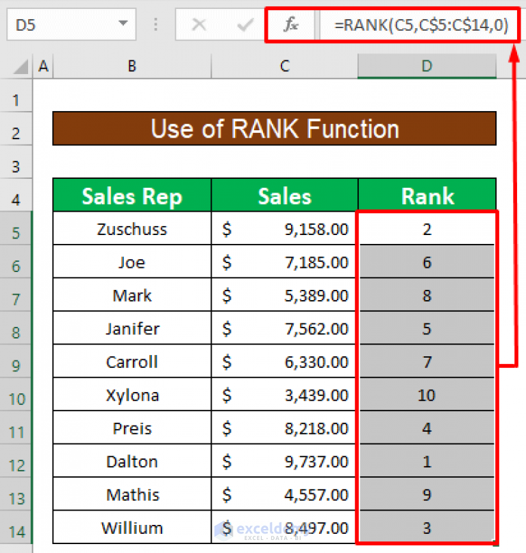 How to Sort Bar Chart Without Sorting Data in Excel (with Easy Steps)