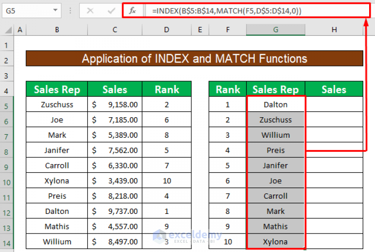 How To Sort Bar Chart Without Sorting Data In Excel With Easy Steps