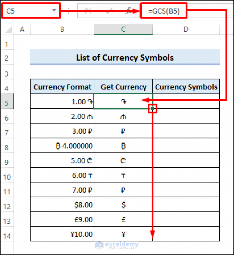 How To Insert Currency Symbol In Excel With Formula - Printable Online