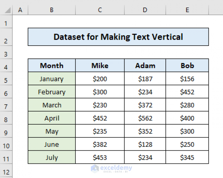 how-to-make-text-vertical-in-excel-spreadsheetdaddy