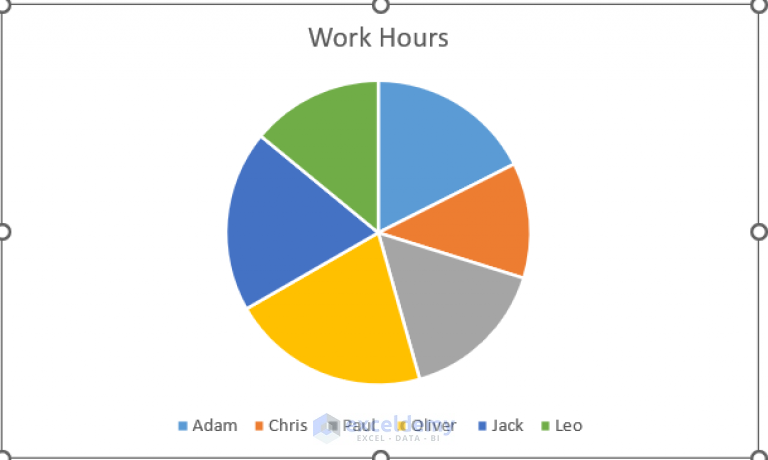 How To Make A Pie Chart In Excel With Words (with Easy Steps)