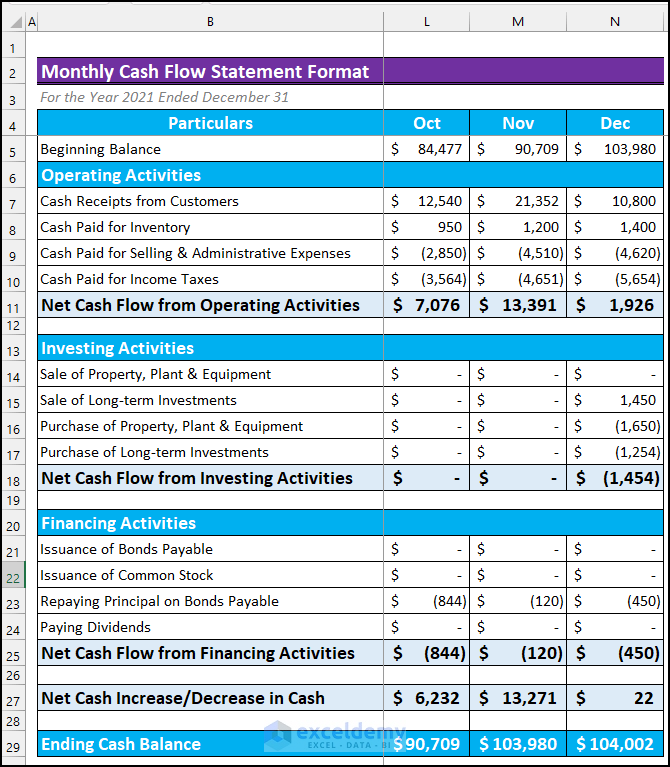 how-to-create-monthly-cash-flow-statement-format-in-excel