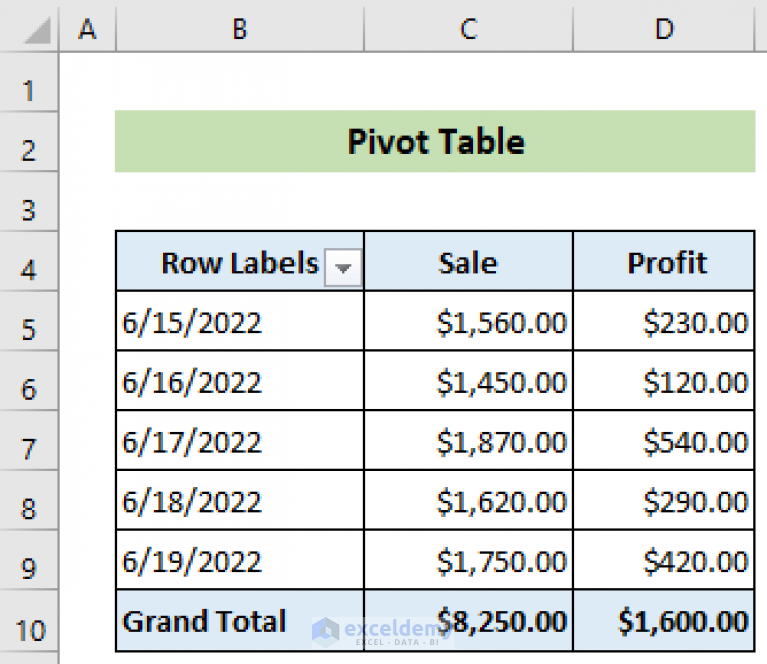 excel-pivot-table-date-filter-not-working-2-possible-solutions