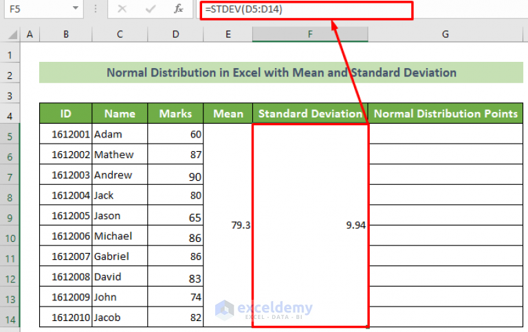 plot-normal-distribution-in-excel-with-mean-and-standard-deviation