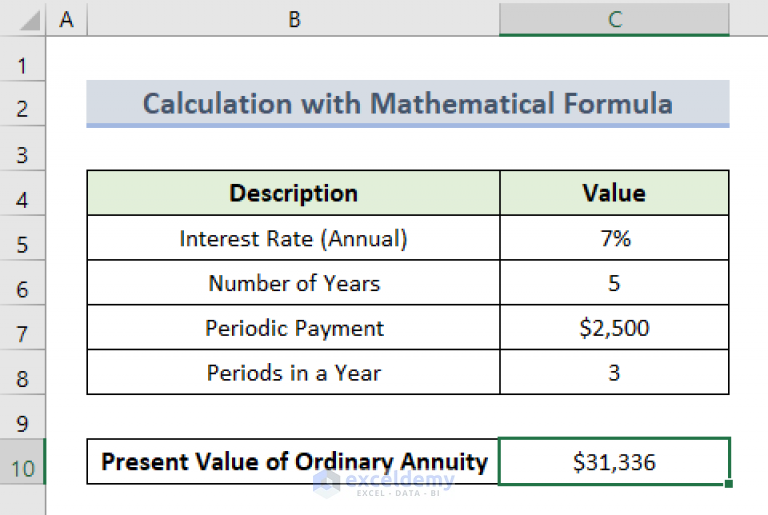 How To Apply Present Value Of Annuity Formula In Excel