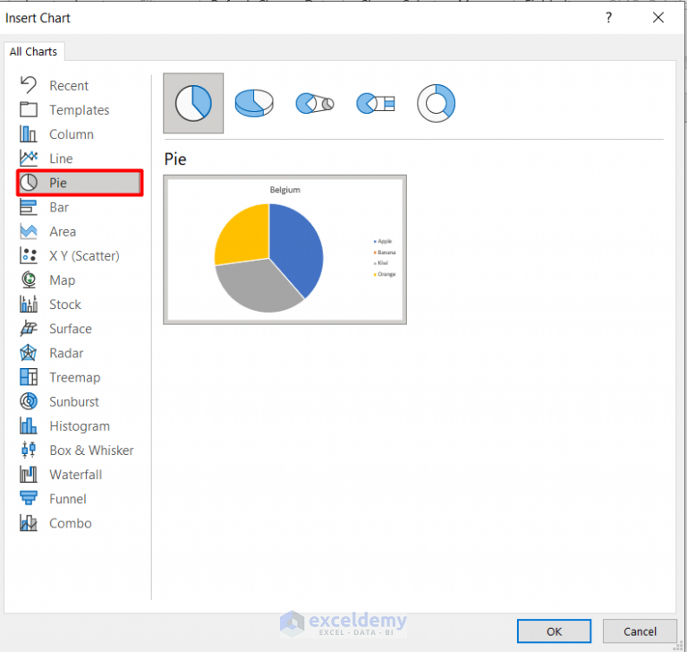 types-of-pivot-charts-in-excel-7-most-popular-exceldemy