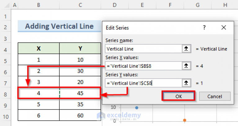 how-to-add-line-to-scatter-plot-in-excel-3-practical-examples