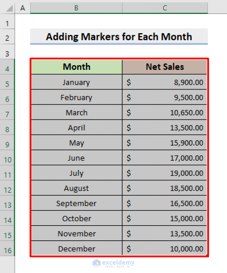 how-to-add-markers-for-each-month-in-excel-with-easy-steps