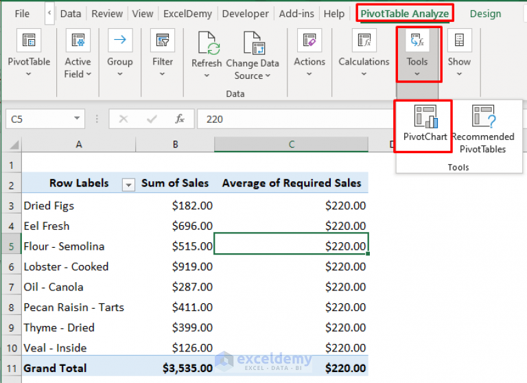 how-to-add-target-line-to-pivot-chart-in-excel-2-effective-methods