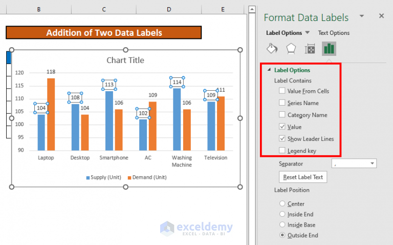How To Add Two Data Labels In Excel Chart With Easy Steps Exceldemy 1903