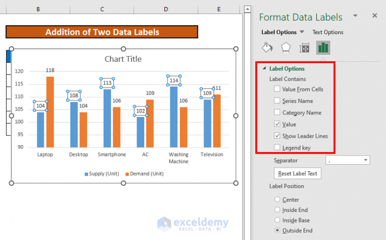 how-to-add-two-data-labels-in-excel-chart-with-easy-steps-exceldemy