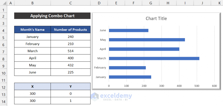 how-to-add-vertical-line-to-excel-bar-chart-3-quick-ways-exceldemy