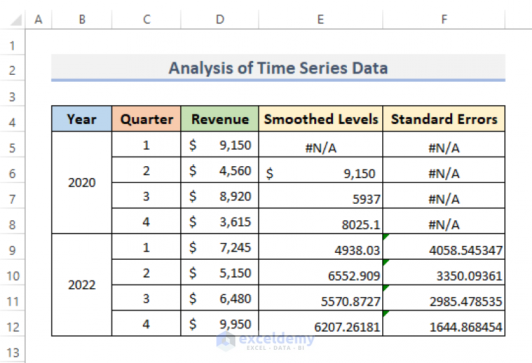 How To Get Time Series Data In Excel