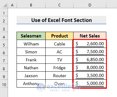 How to Apply Double Accounting Underline Format in Excel?