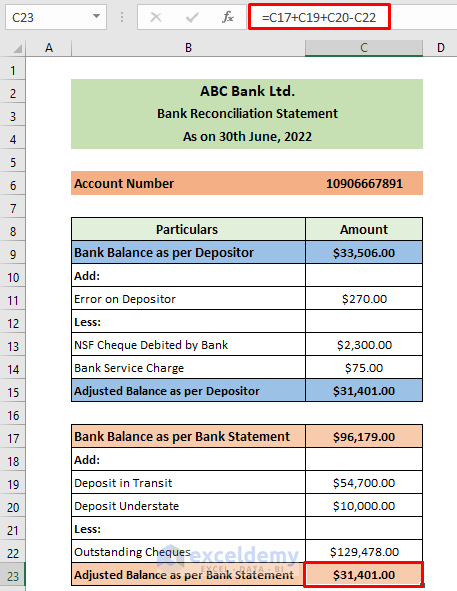 Bank Reconciliation Statement in Excel Format (2022)