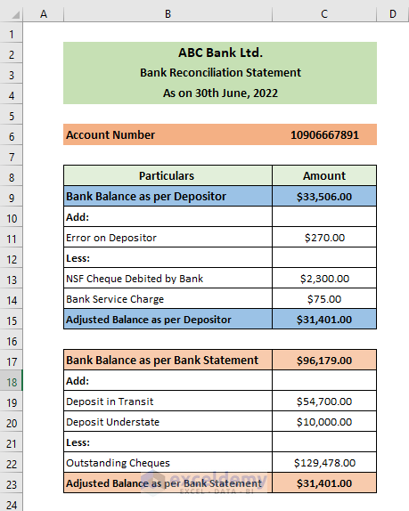 Bank Reconciliation Excel Format Free Download Printable Templates