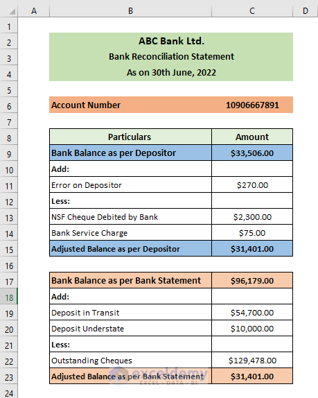  How To Make Bank Reconciliation Statement In Excel Format 