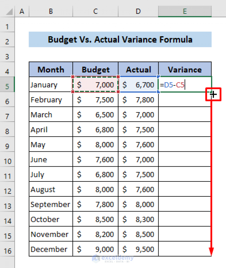 budget-vs-actual-variance-formula-in-excel-with-example