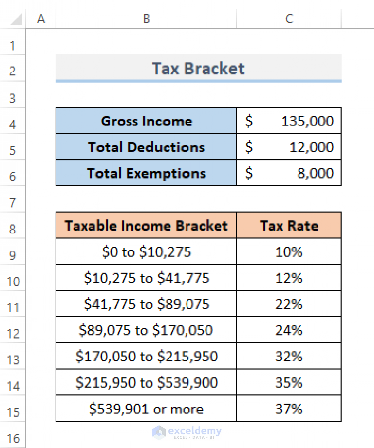 Computation of Income Tax Format in Excel for Companies - ExcelDemy