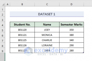 Excel Consolidate Data From Multiple Worksheets In A Single Worksheet