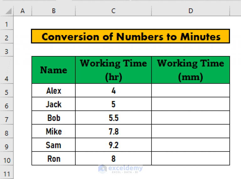 how-to-convert-number-to-minutes-in-excel-2-easy-methods