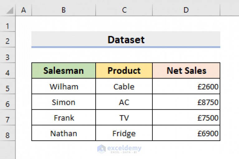 How Do I Convert Special Characters To Text In Excel