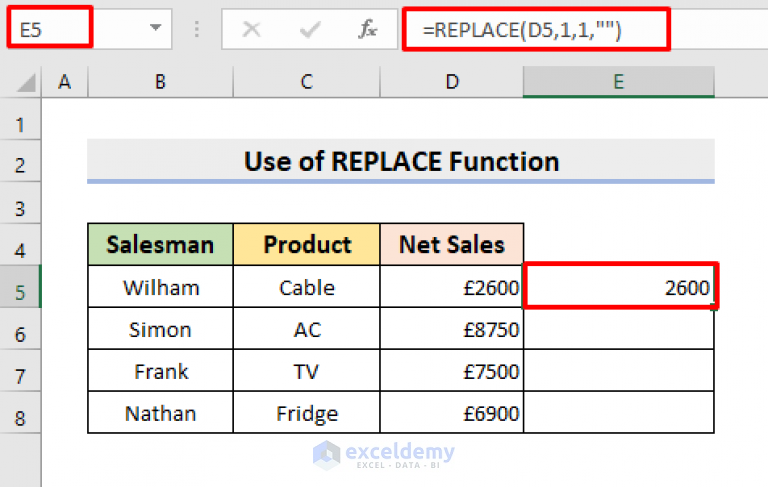 Convert Special Characters To Utf 8 Excel