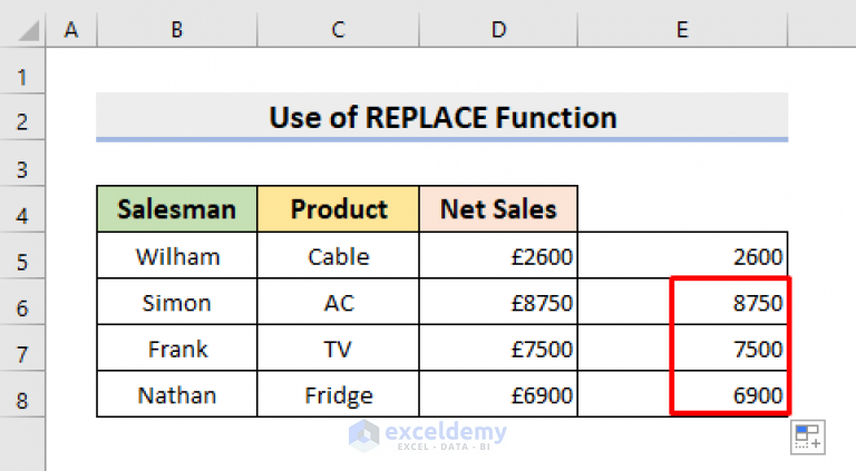 how-to-convert-special-characters-in-excel-6-easy-ways