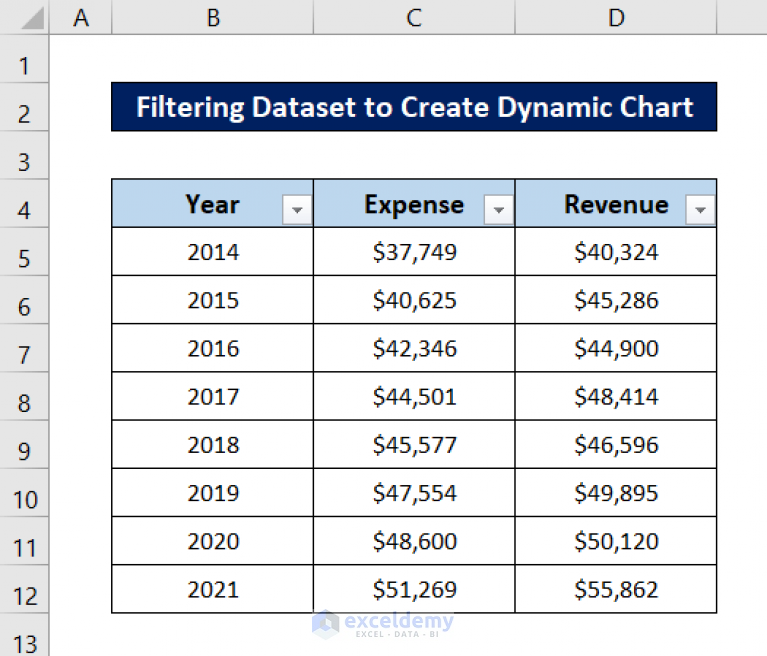 create-dynamic-charts-in-powerpoint-printable-templates