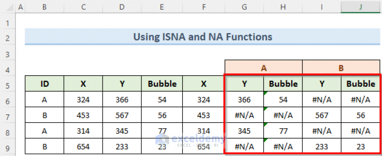 how-to-color-excel-bubble-chart-based-on-value-2-easy-methods