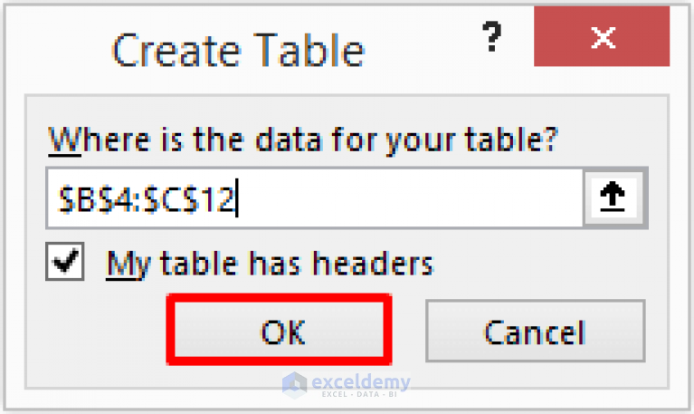 how-to-change-chart-data-range-automatically-in-excel-2-easy-ways