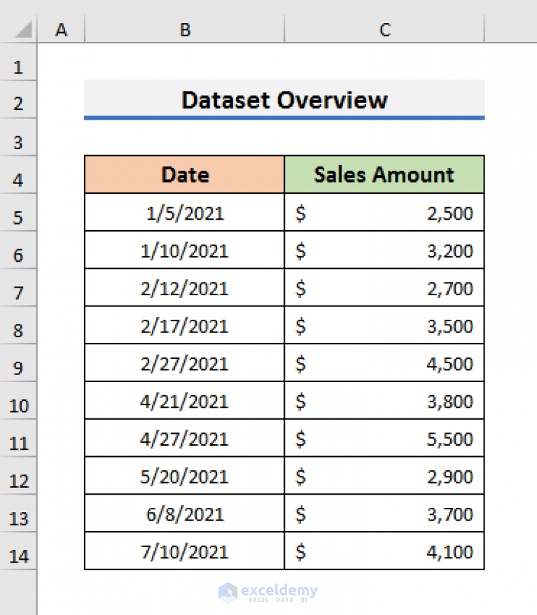 how-to-create-excel-chart-using-data-range-based-on-cell-value