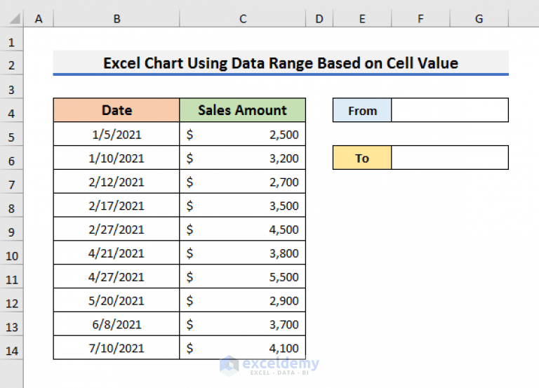 How To Create Excel Chart Using Data Range Based On Cell Value 4526