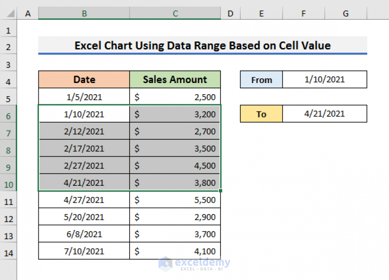 how-to-create-excel-chart-using-data-range-based-on-cell-value