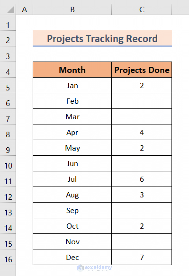 excel-chart-ignore-blank-axis-labels-with-easy-steps