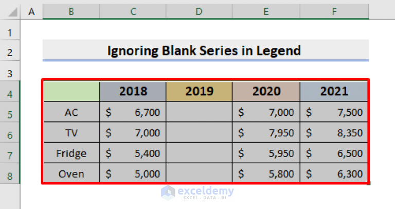 sum-and-ignore-errors-excel-formula-exceljet