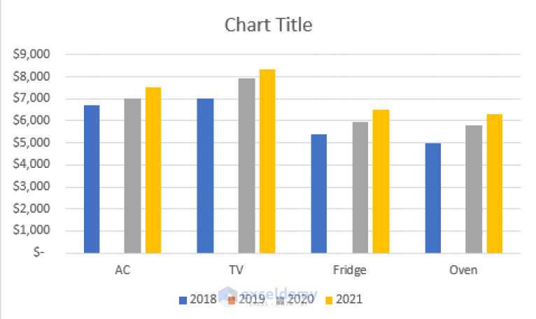 how-to-ignore-blank-series-in-legend-of-excel-chart-exceldemy