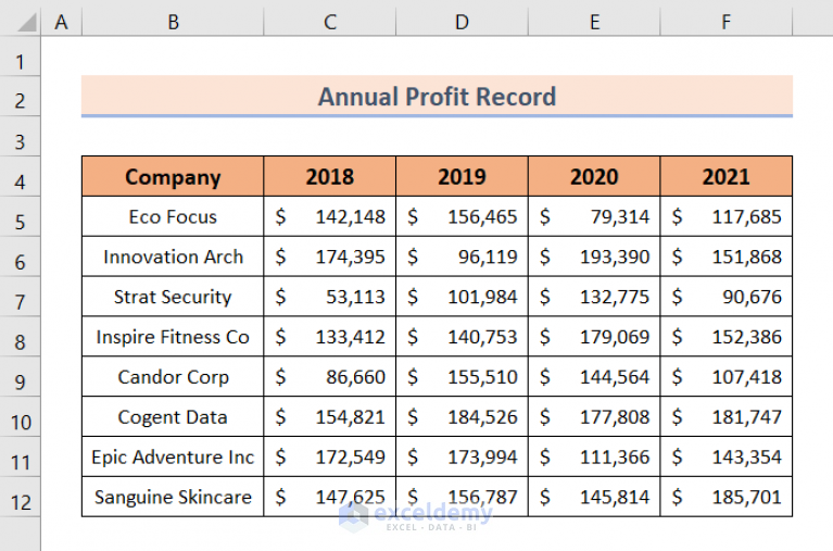 color-scale-per-row-with-conditional-formatting-in-excel