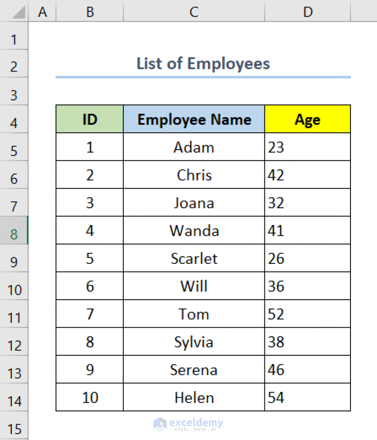 how-to-fix-all-number-stored-as-text-in-excel-6-easy-solutions