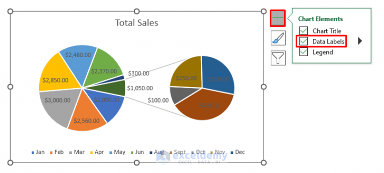 How to Group Small Values in Excel Pie Chart (2 Suitable Examples)