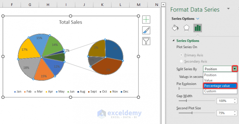 How to Group Small Values in Excel Pie Chart (2 Suitable Examples)