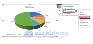 Add Labels With Lines In An Excel Pie Chart (with Easy Steps)