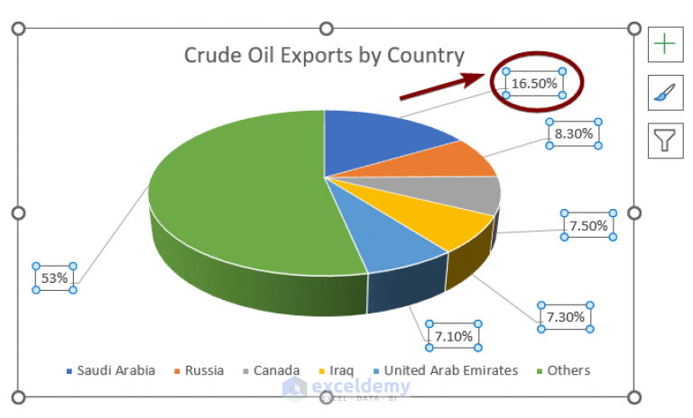 Add Labels With Lines In An Excel Pie Chart (with Easy Steps)